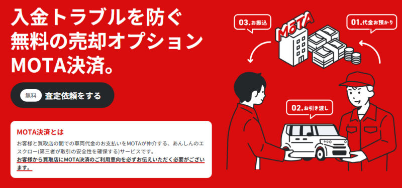MOTA決済システム