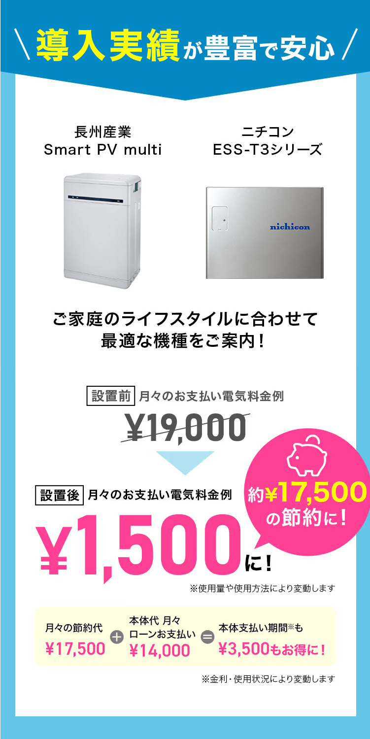 導入実績