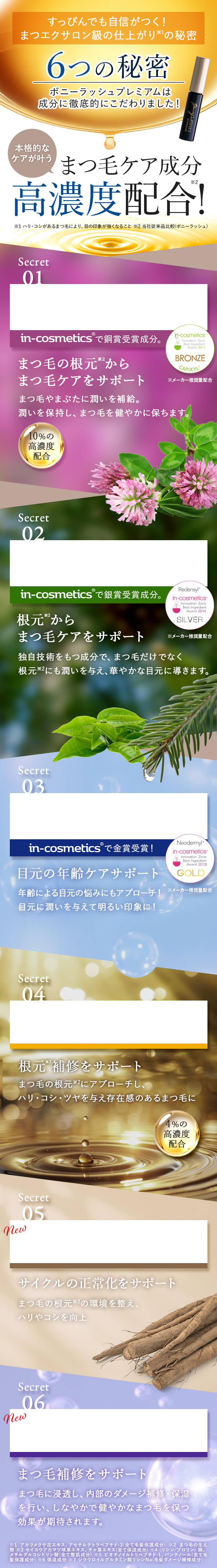 6つの秘密 背景